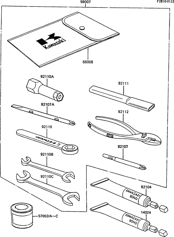 Owner`s tools