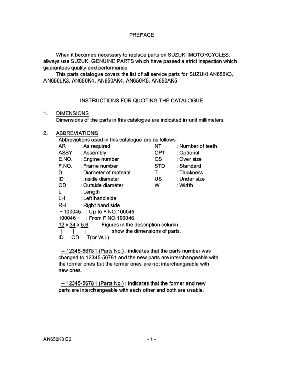 AN650 Catalog preface