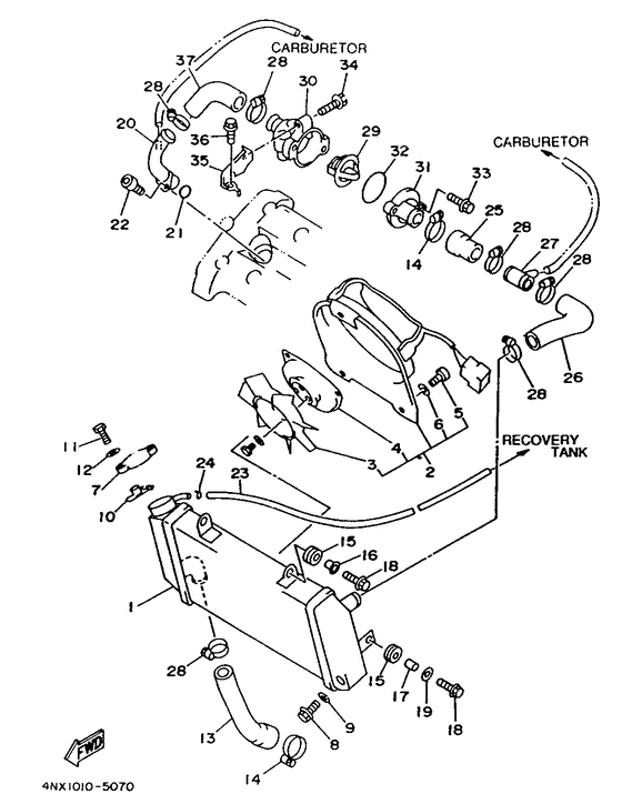 Radiator. hose