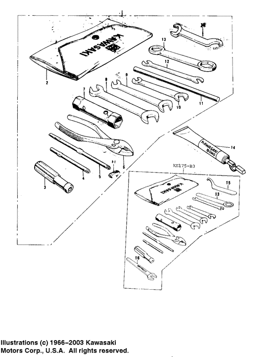Owner tools