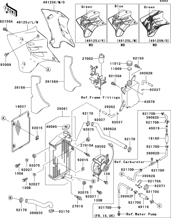 Radiator(1/2)