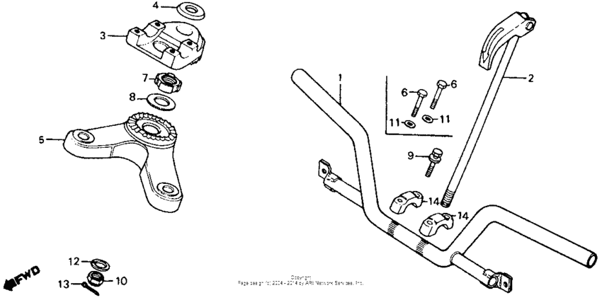 Handlebar + top bridge