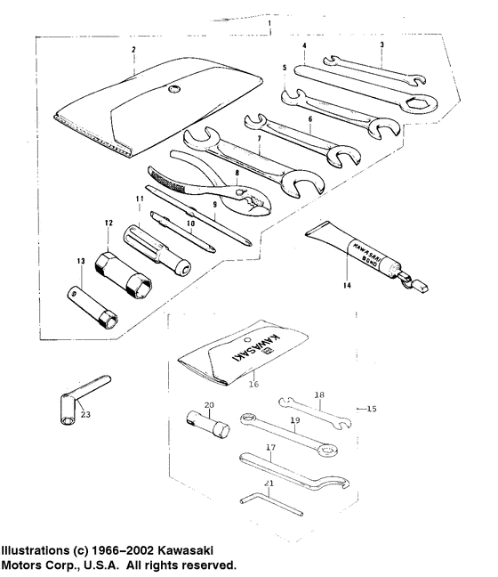 Owner tools