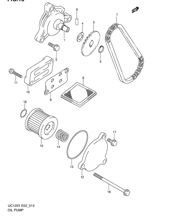 UC125 Маслонасос