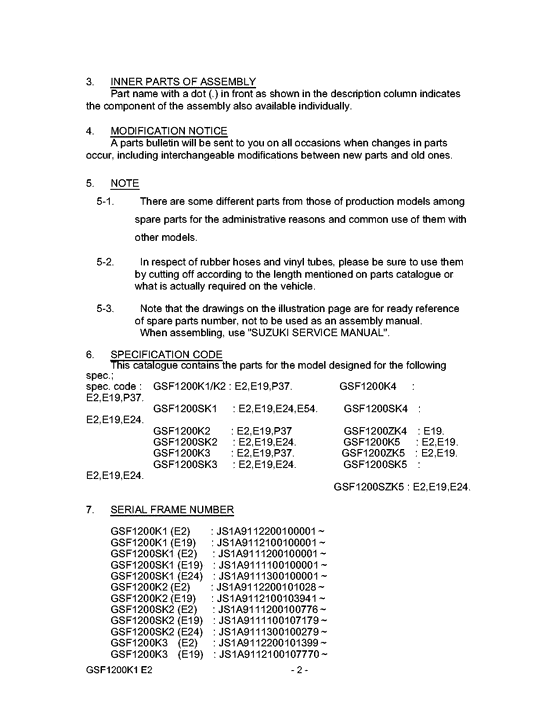 GSF1200S Catalog preface