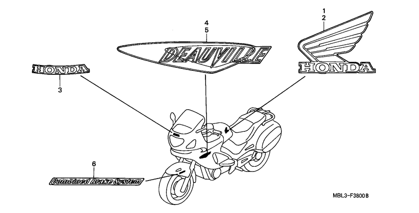 NT650 Label read the manual