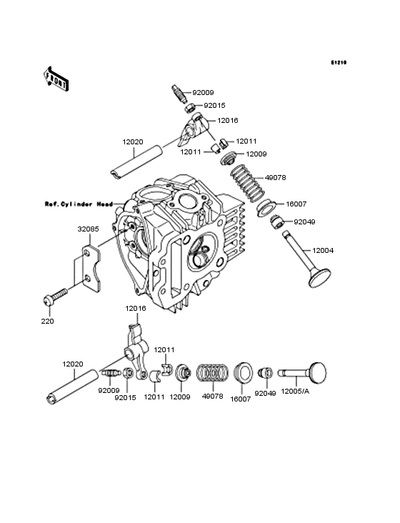 Rocker arms/valves