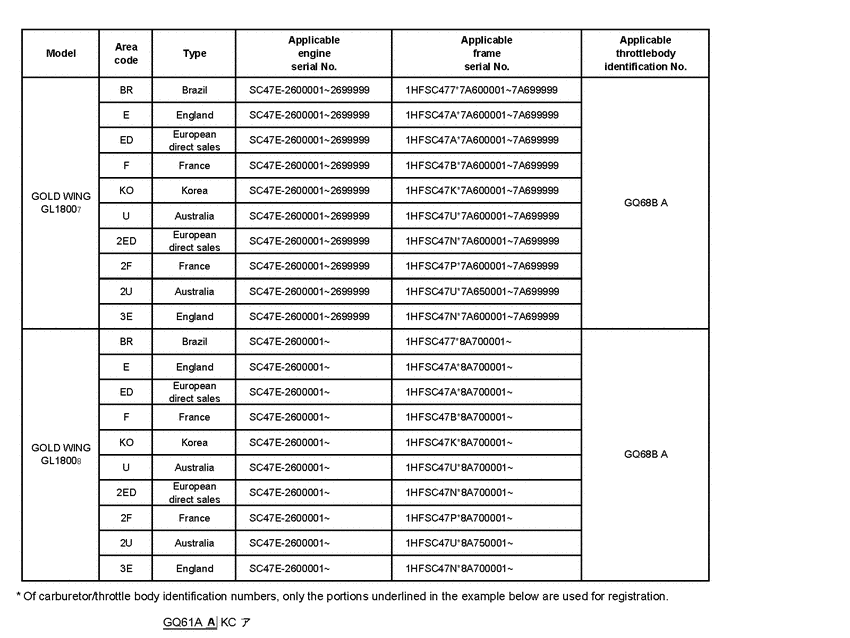GL1800 (ABS) *Applicable serial numbers