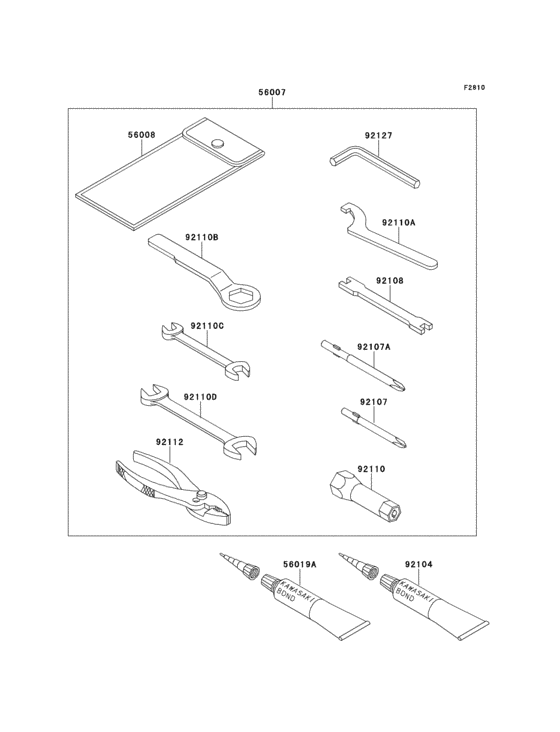 Owners tools