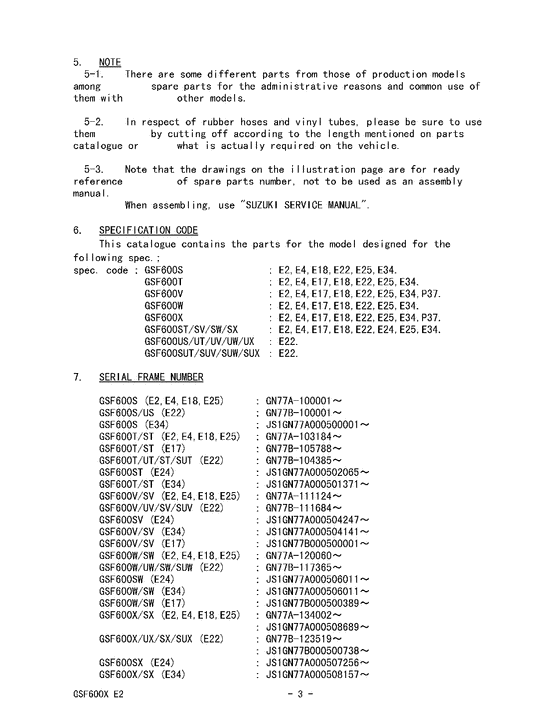 GSF600 Catalog preface
