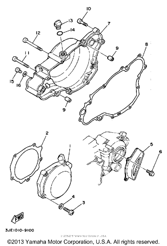  Боковые крышки