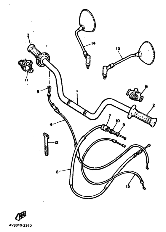 Handlebar. cable