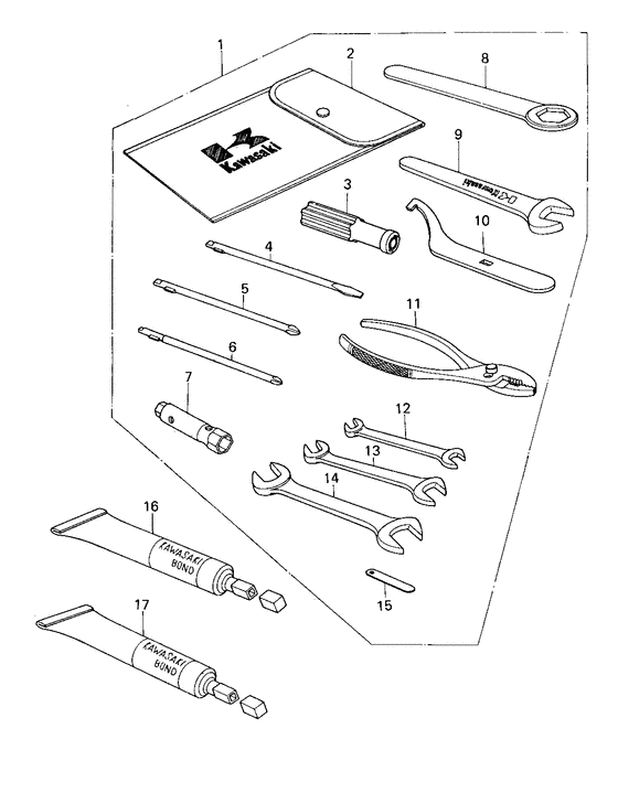 Owner tools
