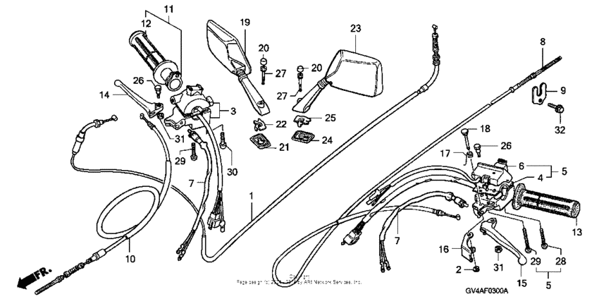 Handle switches