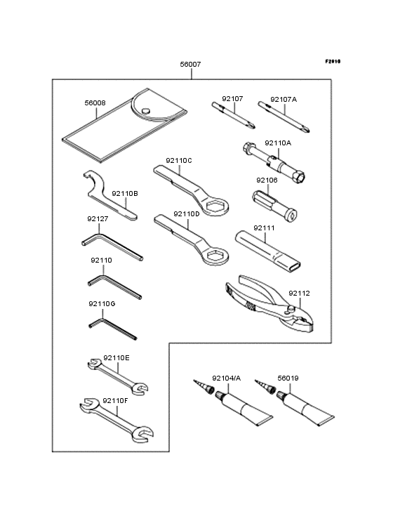 Owner's tools
