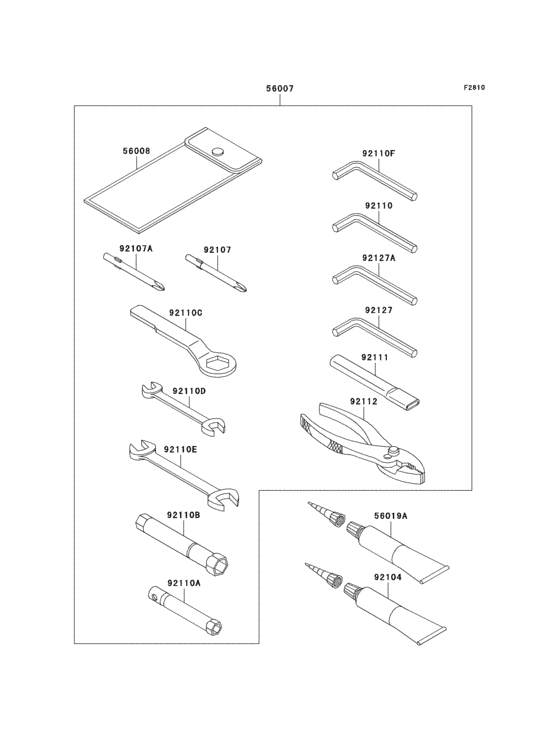 Owners tools