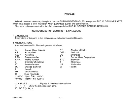 GZ125 Catalog preface