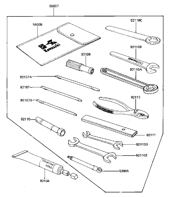 Owner tools