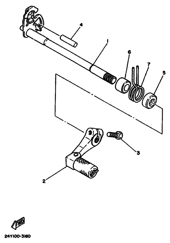 Shaft shift