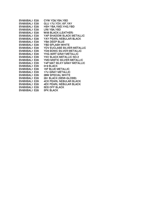 SV650 (ABS) Color chart
