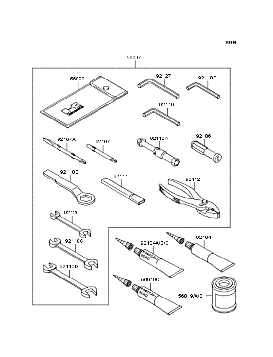 Owner's tools