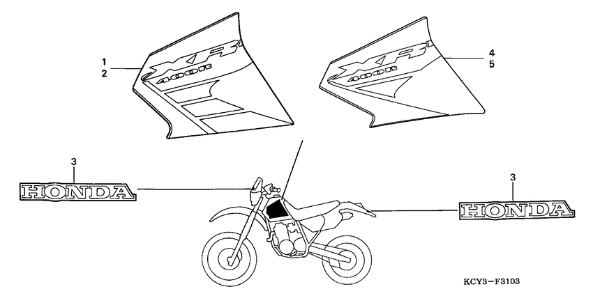 XR400R Label read the manual