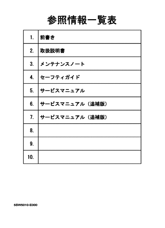CV50ZR 参照情報一覧