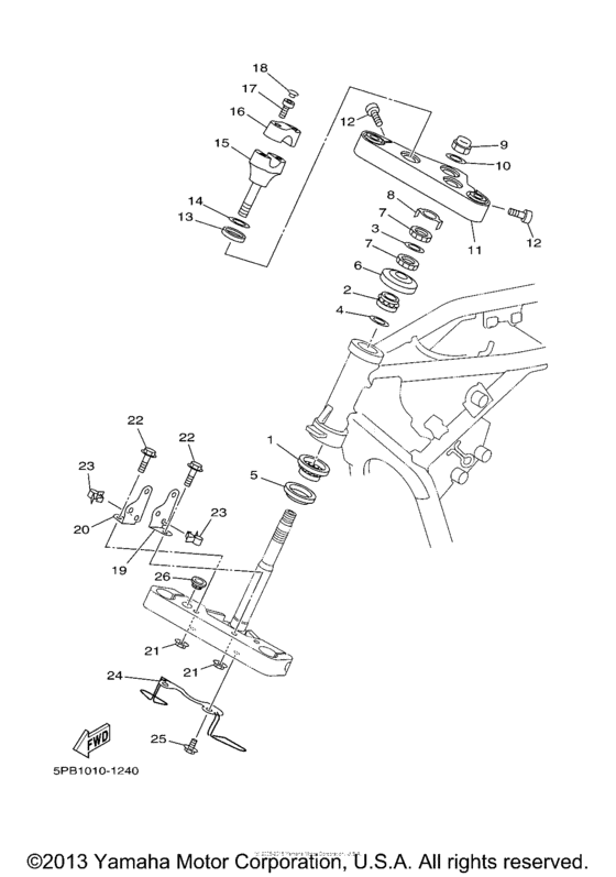 XVS11TC Управление