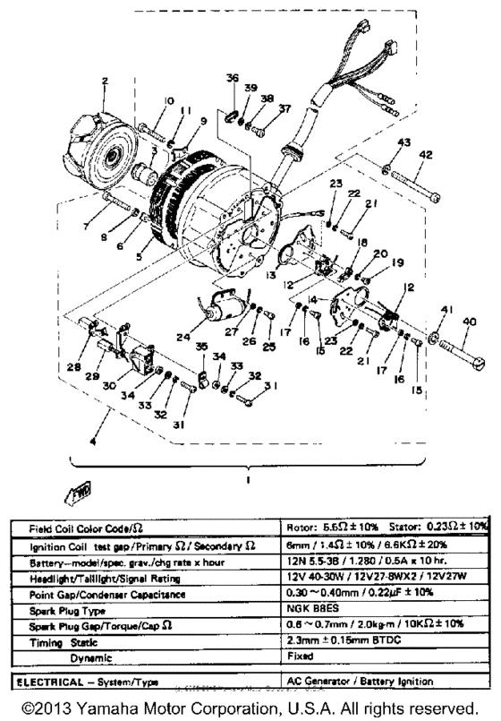 Ac generator