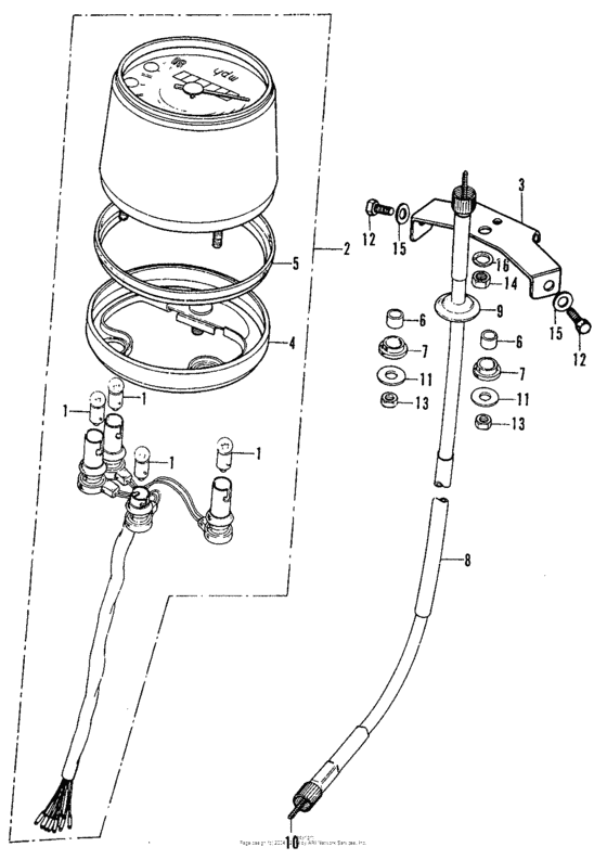 Speedometer s
