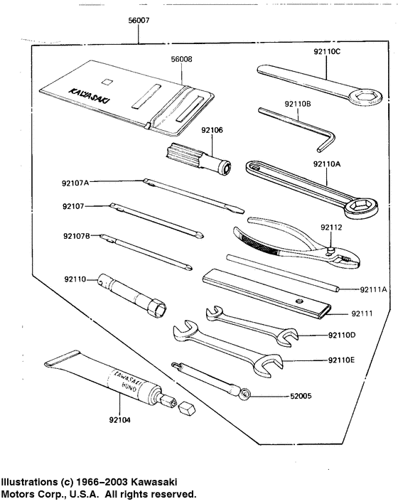 Owner tools