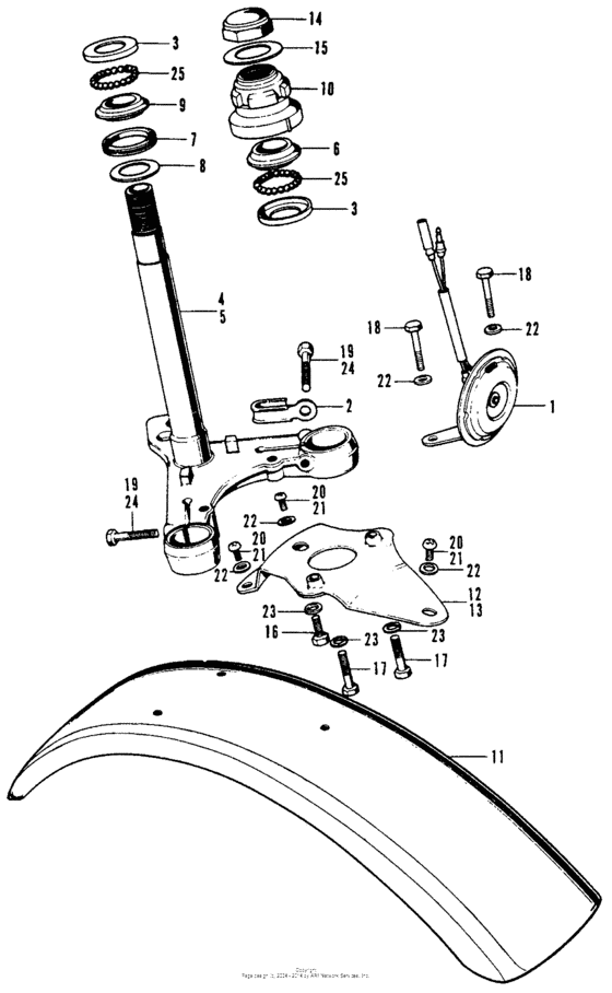 Steering stem + front fender