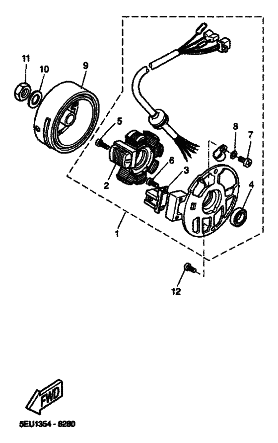 Generators