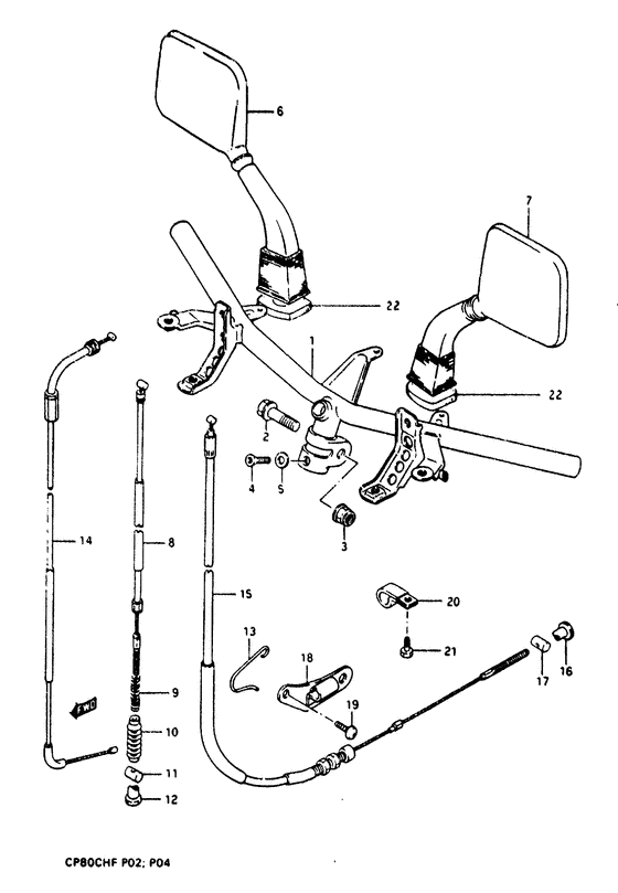 Guidon et retroviseur