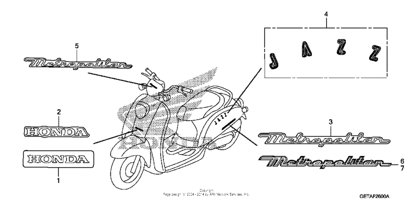 CHF50S Наклейки