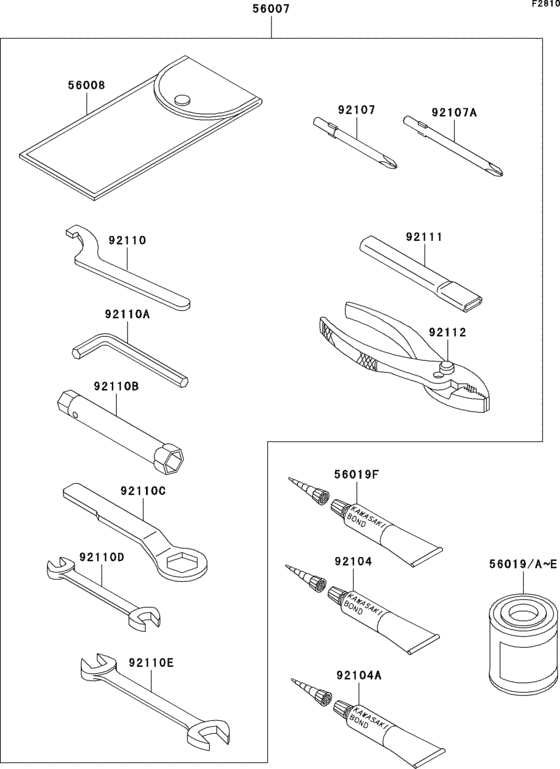 Owner`s tools