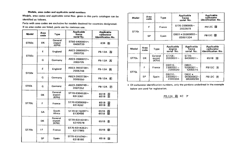 ST70 *Applicable serial numbers