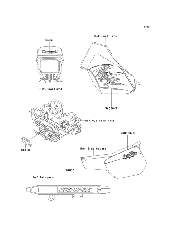 Decals(d20)
