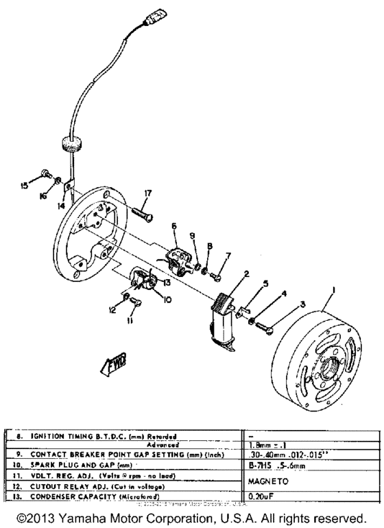 Flywheel magneto