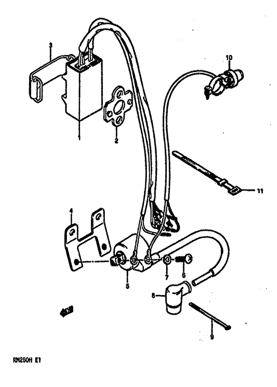 RM250 Equipo electrico