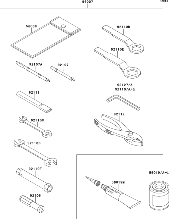 Owner`s tools(1/2)