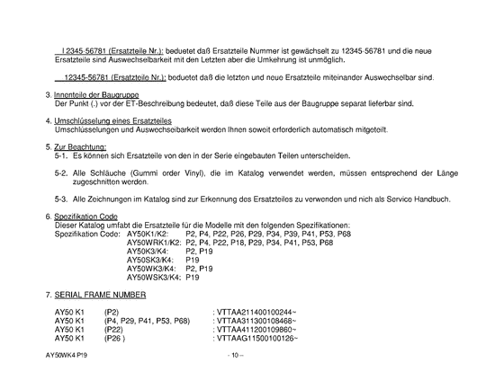 AY50 Catalog preface