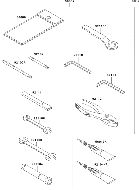 Owner`s tools