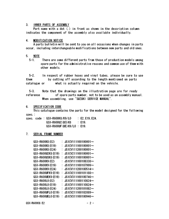 GSX-R600 Catalog preface