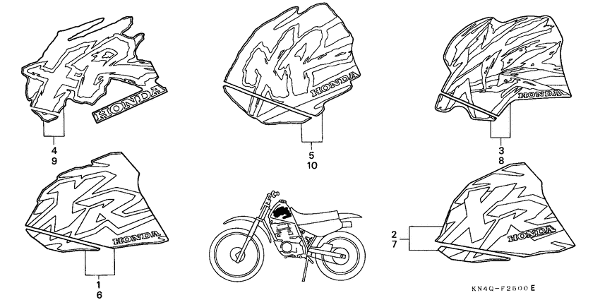 XR100 Label read the manual