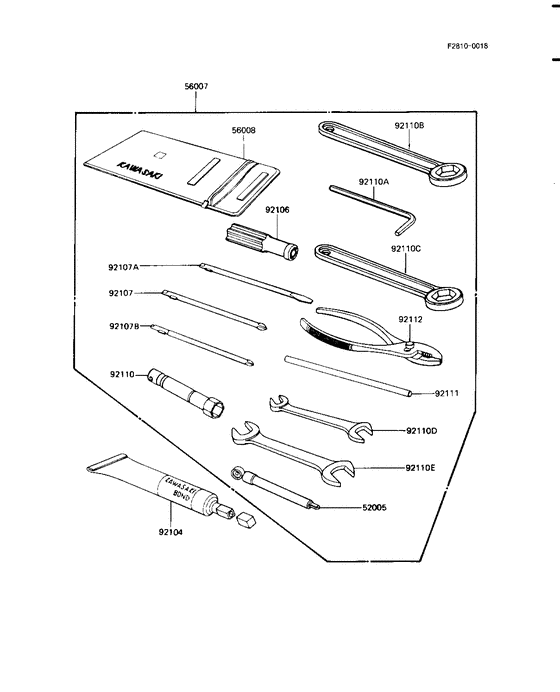 Owner tools