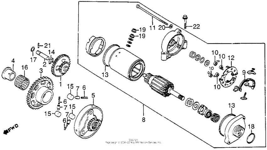 Starter motor + starter clutch