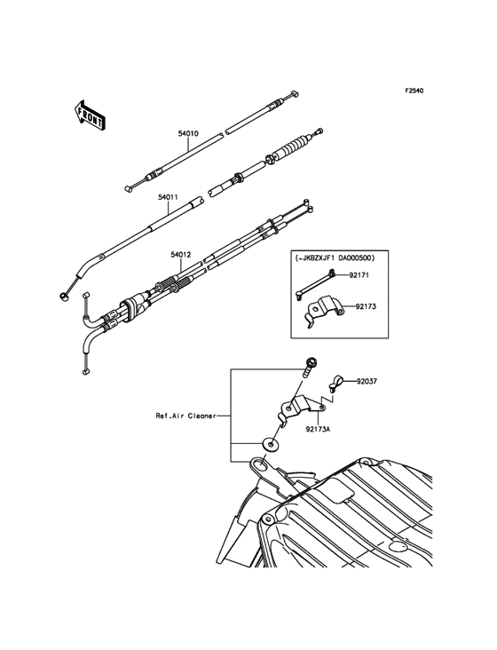 ZX636 Тросы управления