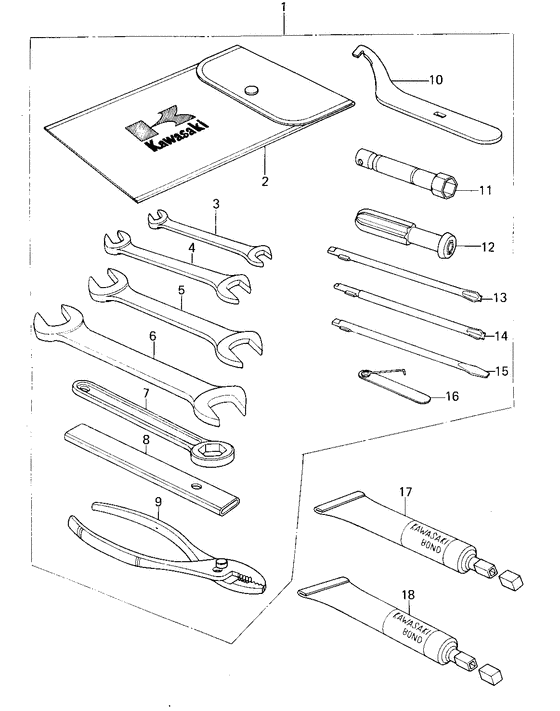 Owner tools