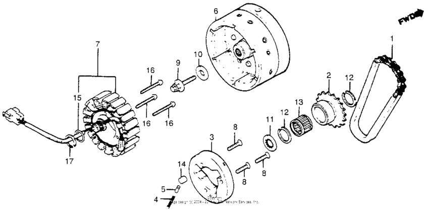 Alternator + starter clutch